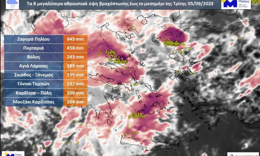 Κακοκαιρία Daniel - Νέα δορυφορική εικόνα - 645 χιλιοστά βροχής στη Ζαγορά Πηλίου